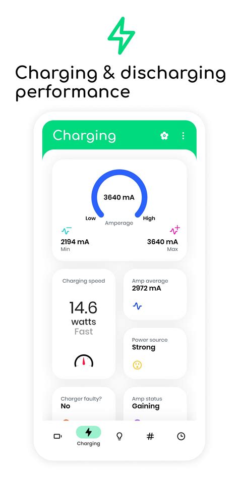 electron apk mod|Electron APK .